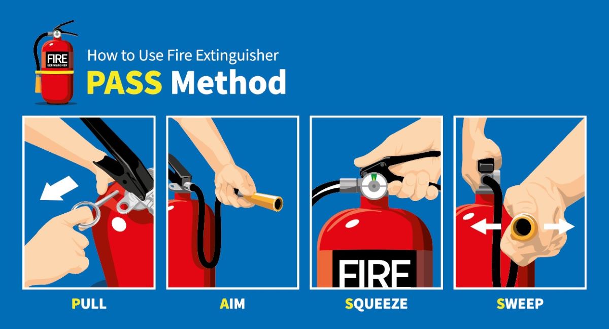 How Do I Use a Fire Extinguisher?